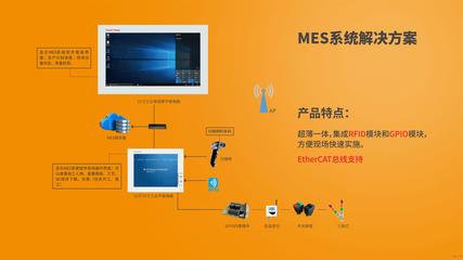 阿普奇携新品盛装亮相上海工博会，引领工业自动化软件开发新潮流